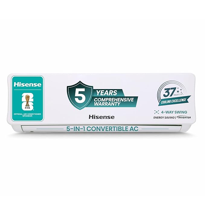 Hisense 1.5 Ton 3 star Inverter Split AC(Copper, 5-in-1 Convertible with Intelligent 4 modes, PM 2.5 filter, Anti corrosion, AS-18TR4R3E1, White	