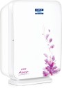 KENT Aura Portable Room Air Purifier  (Pink)