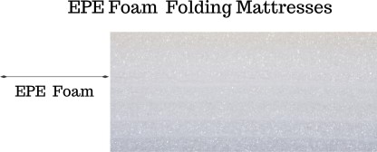 SUGANDHA Folding mattress 2 inch Single PU Foam Mattress