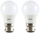 PHILIPS 4 W Round B22 LED Bulb  (White, Pack of 2)