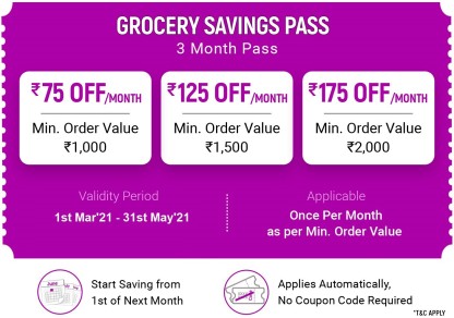 Grocery Savings Pass - 3 Months  (E-Mail Delivery Only)