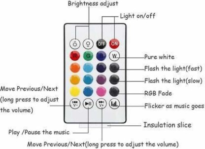 KONtaa KONtaaled music light bulb bluetooth device Speaker Mod  (Compatible only with  with light holders)
