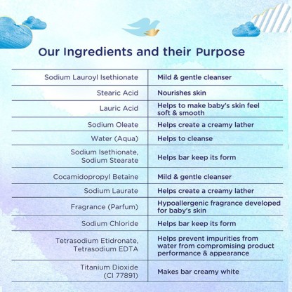 baby Dove Rich Moisture Bar  (3 x 75 g)