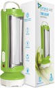 Syska T0790LA Torch  (Green, 15 cm, Rechargeable)