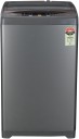 CANDY 7 kg Fully Automatic Top Load Washing Machine Grey  (CTL70TBGG08)