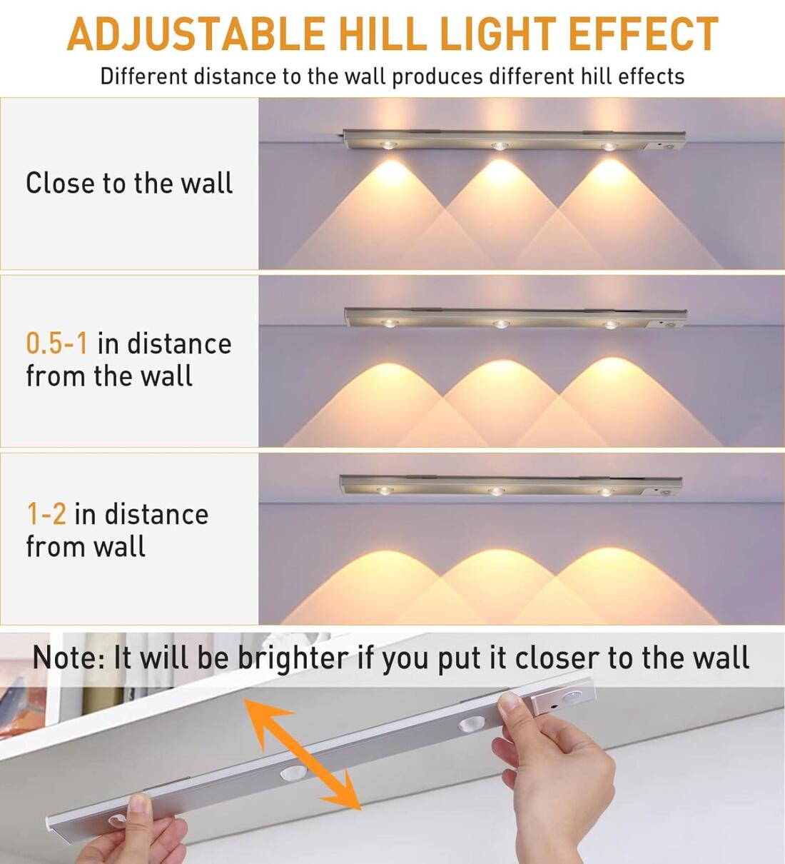 Motion Sensor Cabinet Rechargeable LED Spot LightShare By 5 Needs
